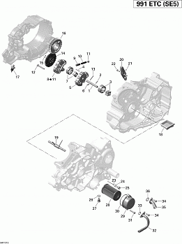 Engine Lubrication