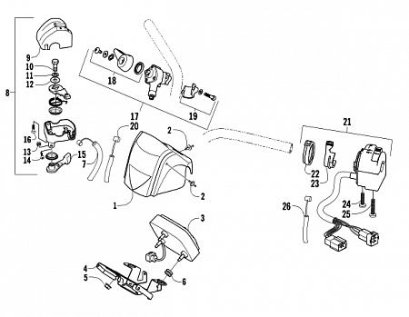 INSTRUMENTS AND CONTROLS