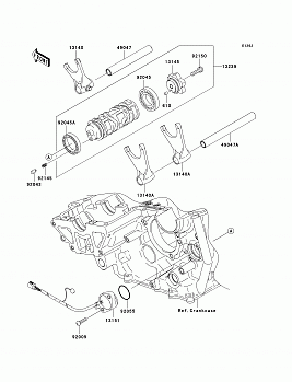 Gear Change Drum/Shift Fork(s)