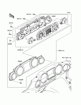 Meter(s)(B9F-BAF)