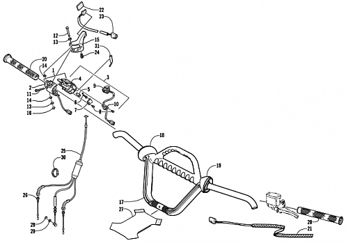 HANDLEBAR AND CONTROLS