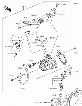 Throttle