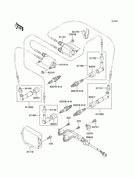 Ignition System