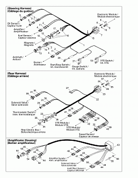 Electrical Harness