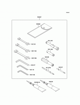 Owner&#39;s Tools