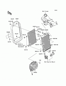 Radiator(A1)