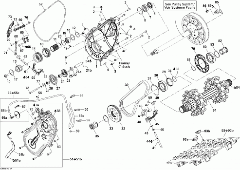 Drive System X