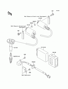 Ignition System