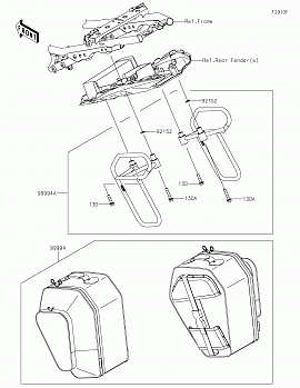 Accessory(Pannier)