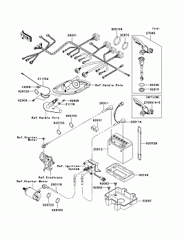 Electrical Equipment