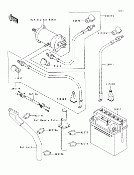 Electrical Equipment