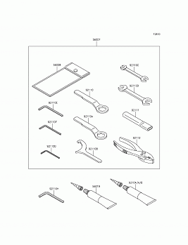 Owner&#39;s Tools