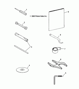 TOOL KIT - S06NP5BSA/NE5BSB (4997239723D05)