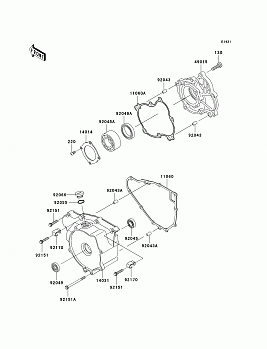 Engine Cover(s)