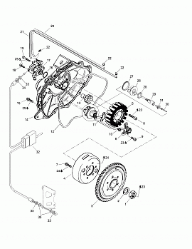 Magneto, Oil Pump