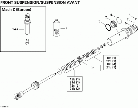 Take Apart Shock, Front Europe