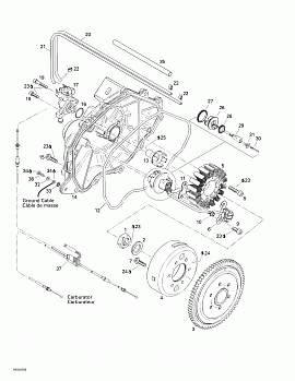 Magneto, Oil Pump