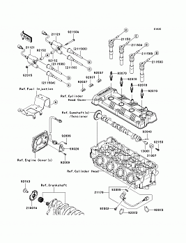 Ignition System