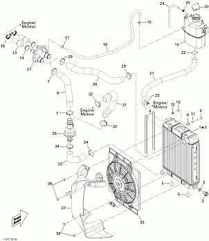 Cooling System