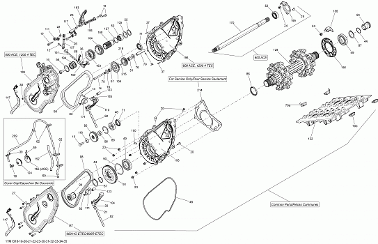 Drive System