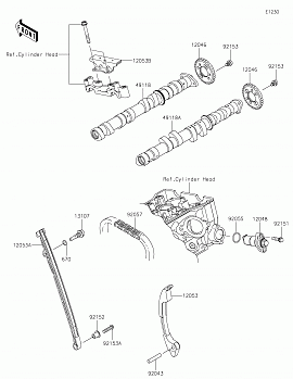 Camshaft(s)/Tensioner