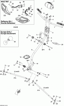 Steering