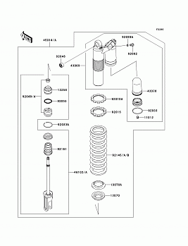 Shock Absorber(s)