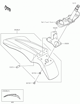 Front Fender(s)