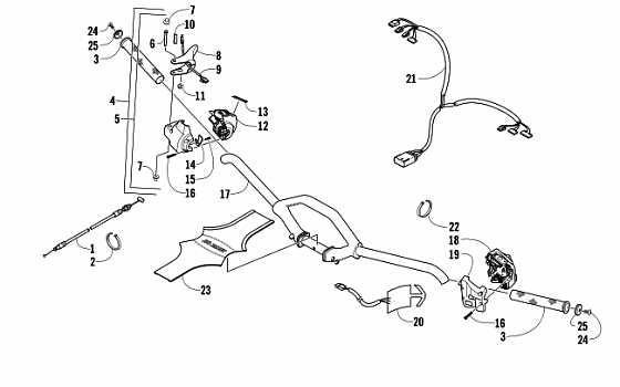 HANDLEBAR AND CONTROLS