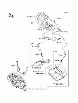 Ignition System