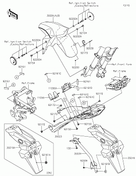 Fenders