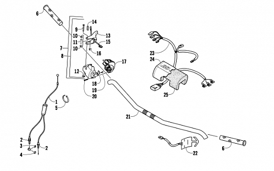 HANDLEBAR AND CONTROLS