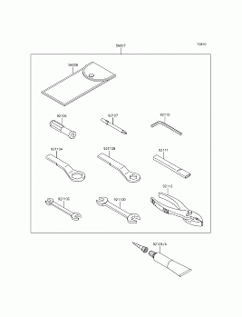 Owner&#39;s Tools