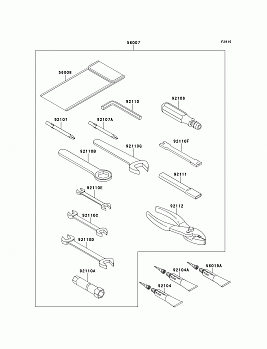 Owner&#39;s Tools