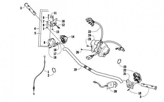 HANDLEBAR AND CONTROLS