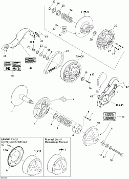 Pulley System