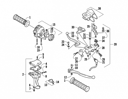 CONTROLS