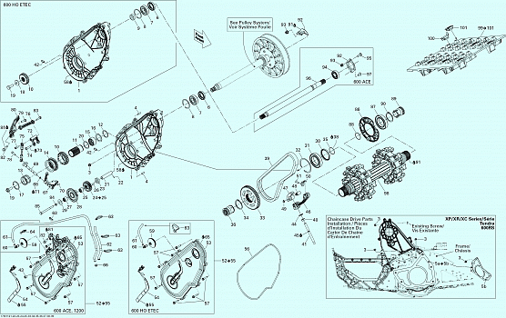 Drive System