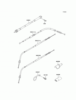 Cables