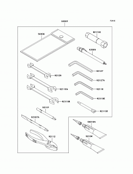 Owner&#39;s Tools