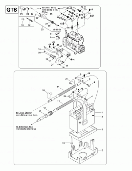 Electrical System (GTS)