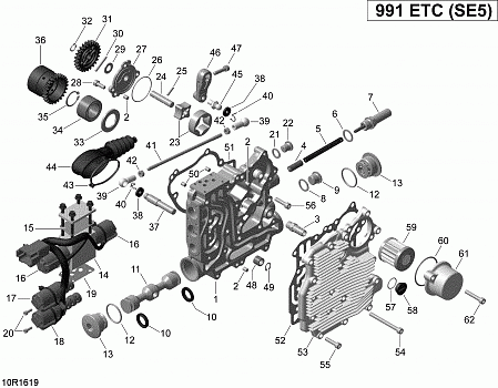 Hydraulic Shifting - SE5
