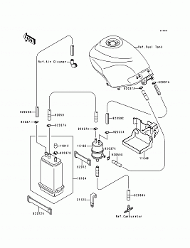 Fuel Evaporative System