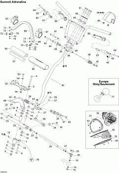 Steering System ADRENALINE