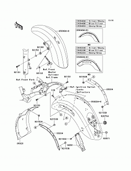 Fenders