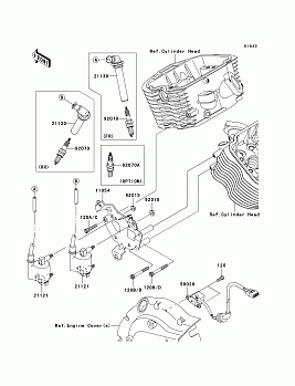Ignition System