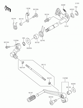 Gear Change Mechanism