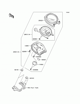 Meter(s)