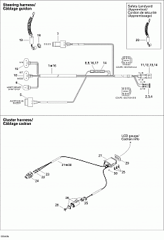 Steering Harness and Cluster Harness