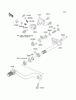 Gear Change Mechanism